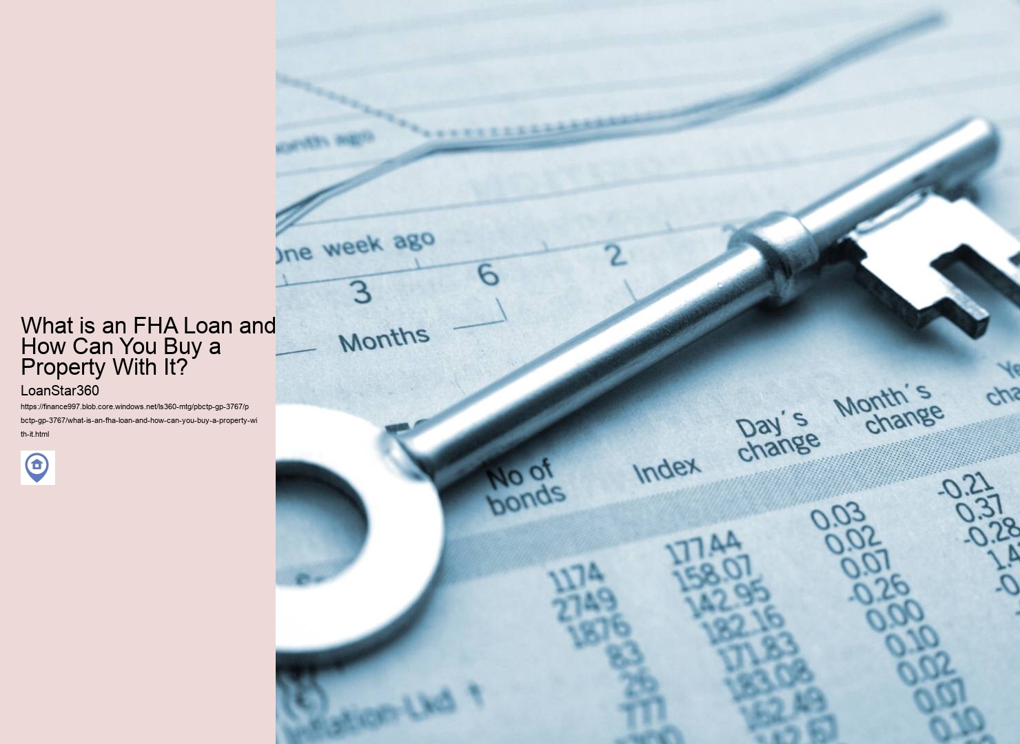 What is an FHA Loan and How Can You Buy a Property With It? 