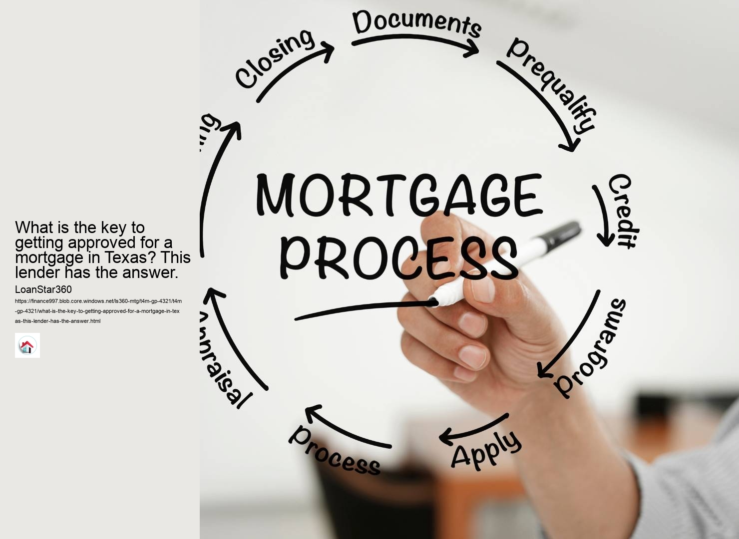 What is the key to getting approved for a mortgage in Texas? This lender has the answer.